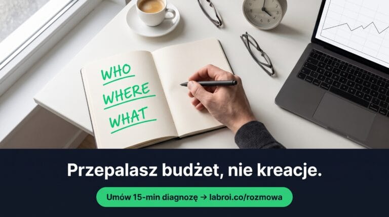 Badanie rynku B2B: dlaczego 4 godziny analizy ratują budżet, który przepalają kampanie